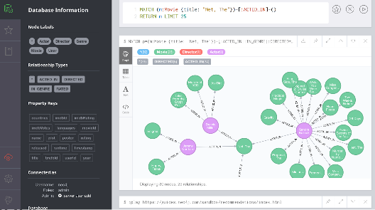 neo4j browser