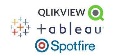 market tools