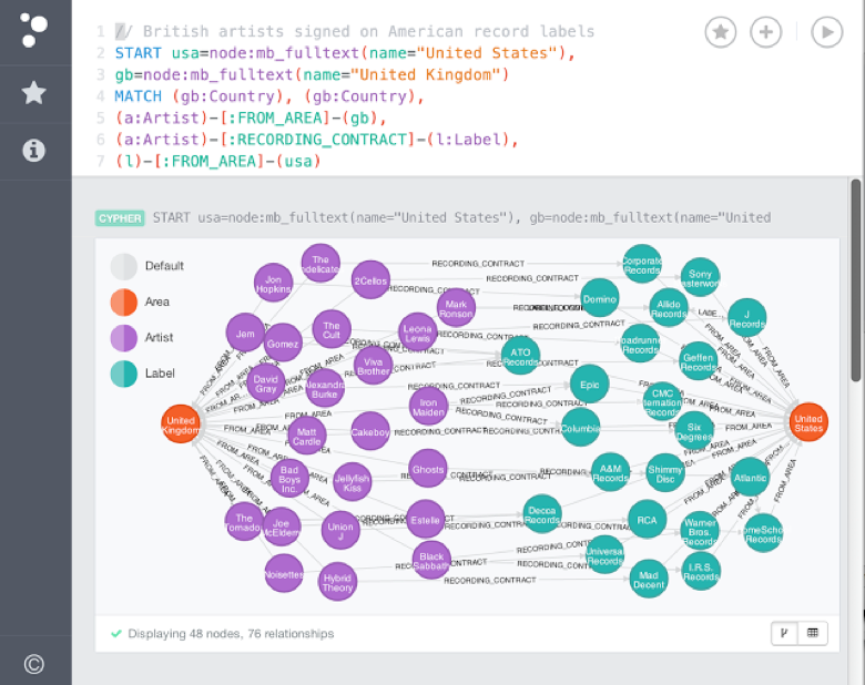 neo4j browser